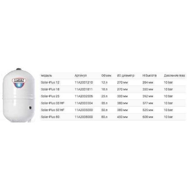 Бак Zilmet solar-plus для систем сонячного опалення 18л 10bar ( 11A2001811 ) 000007841 фото