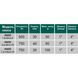 Насос скважинный шнековый VOLKS pumpe 4 QGD 1,2-100-0,75кВт +кабель 15м 000010725 фото 2