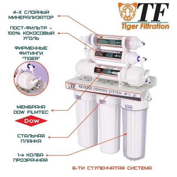 Фильтр обратного осмоса Tiger Filtration R50M 12860 фото