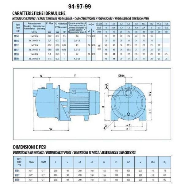 Насос центробежный M-97-N PL нерж. 0,55 кВт SAER (3,3 м3/ч, 45 м) 000015653 фото