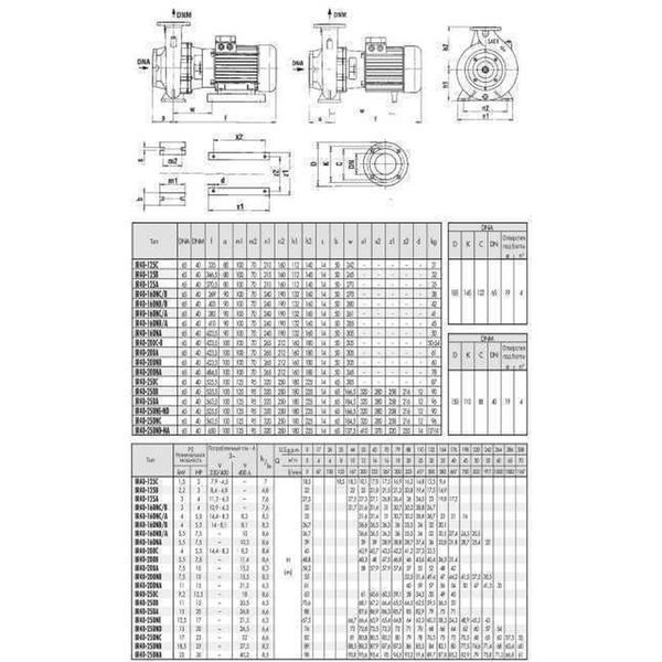 Насос моноблочний IR 40-125С 1,5 кВт SAER (35 м3/год, 18,5 м) 000015658 фото