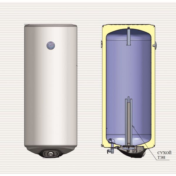 Водонагреватель Eldom Eureka 80 SLIM 2x1.0 kW WV08039D 2012 фото