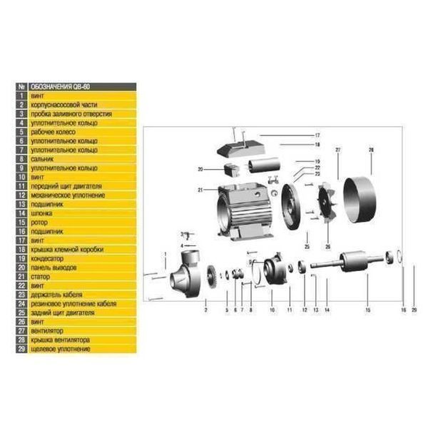 Насос вихревой Optima QB60 0,37кВт 000005382 фото