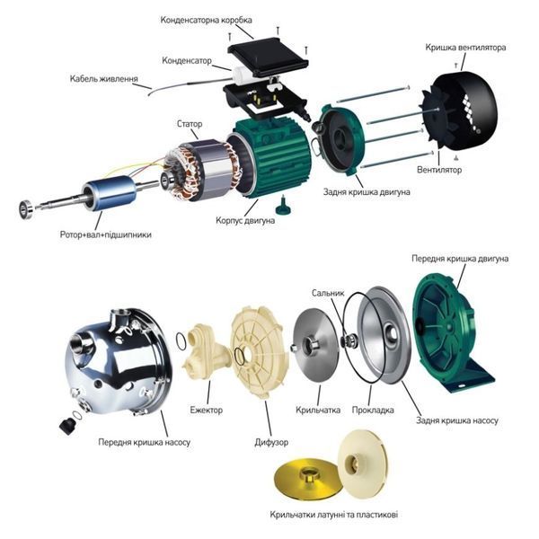 Насос центробежный VOLKS pumpe JY1000 1,1кВт нержавейка 000010075 фото