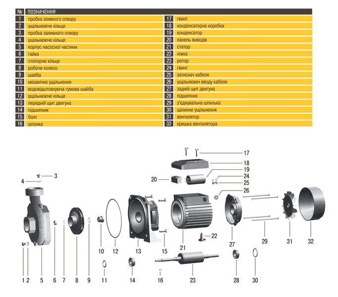 Насос відцентровий Optima MH-6B 2,2кВт 000012529 фото