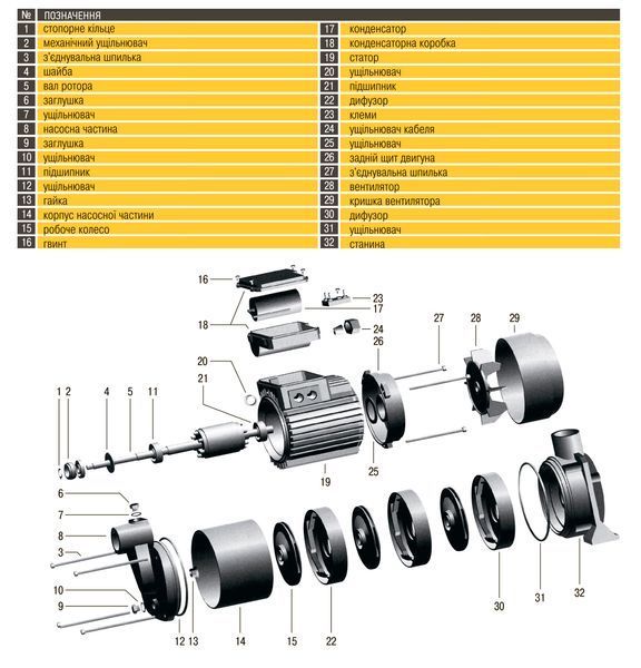 Насос центробежный многоступенчатый Optima MH-N 2200INOX 2,2кВт нерж, колеса 000015860 фото