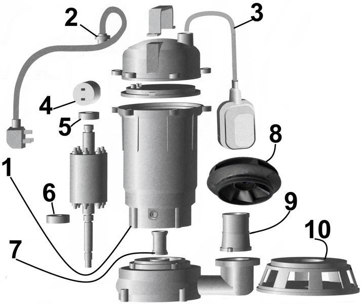 Насос дренажный VOLKS pumpe QDX1500 1,5кВт 000025916 фото