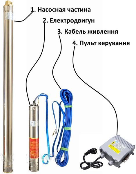 Насос скважинный с повышенной уст-тью к песку OPTIMA 4SDm6/14 1,5 кВт 88м + пульт 000010795 фото